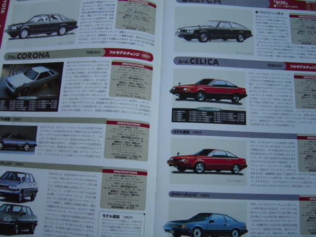 絶版車カタログ　超A級保存版　国産車編　1980-1989　上巻　英知出版　1997_画像4
