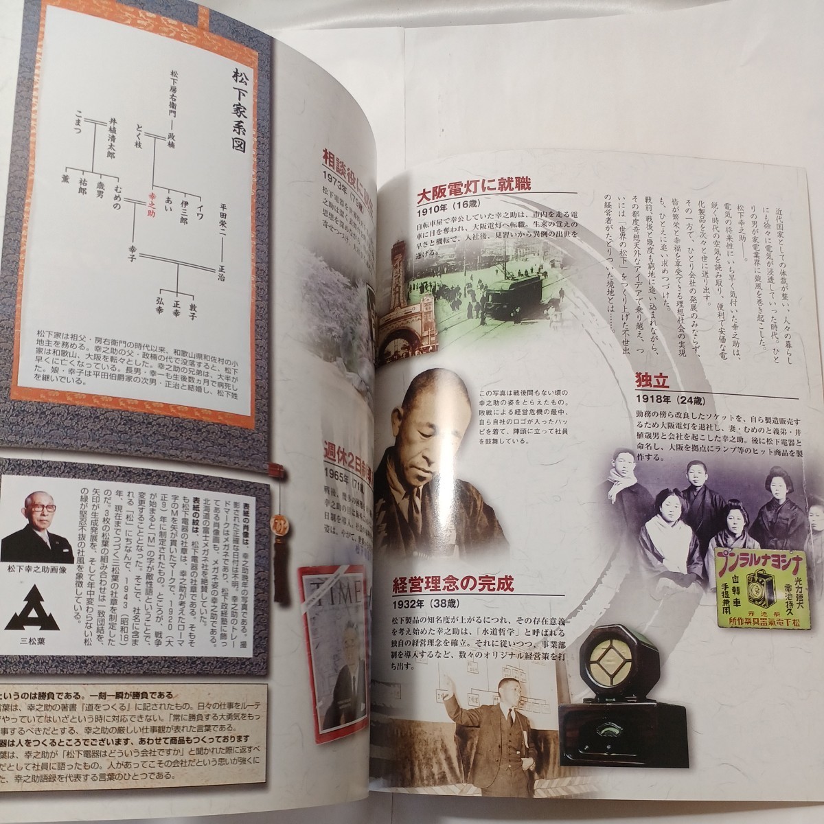 zaa-484♪歴史を作った先人たち日本の100人シリーズ 2冊 『松下幸之助』『本田宗一郎』_画像3