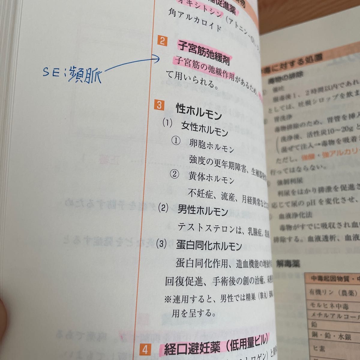 オープンセサミ 問題集 過去問 看護学　東京アカデミー