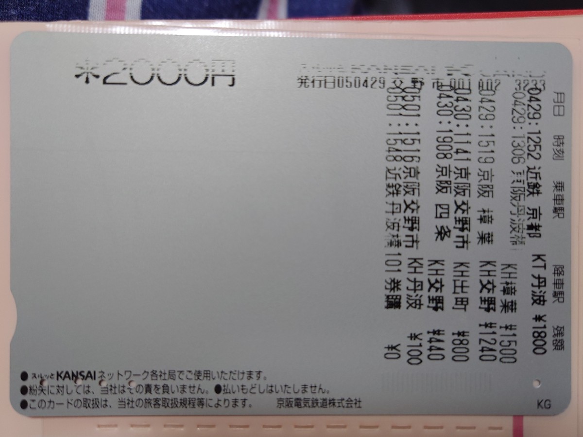 京阪電車 Bトレインショーティー スルッとKANSAI　Kカード（使用済）