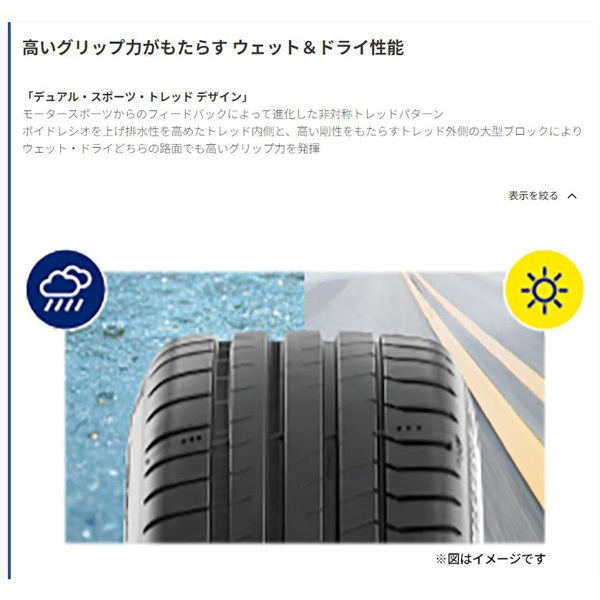 MICHELIN PILOT SPORT 5 225/45R18 (Y) 1本 夏タイヤ スポーツタイヤ ミシュラン パイロットスポーツ5_画像2