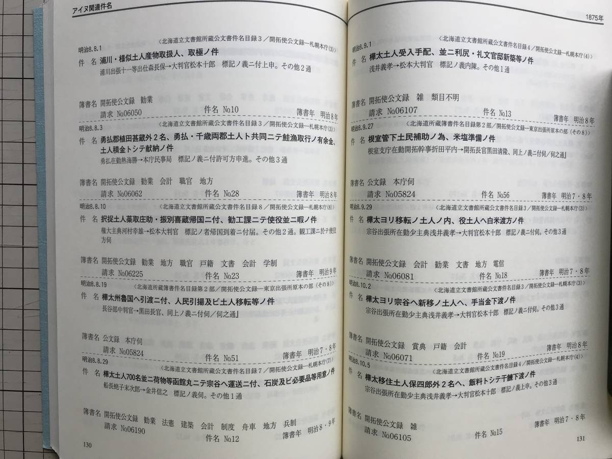 『「開拓使文書」 アイヌ関連件名目録』百瀬響 編　北海道出版企画センター　1999年刊　※北海道立文書館　2125_画像6