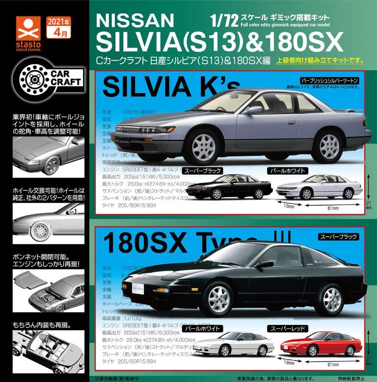 送料120円~】1/72 180SX TypeIII(パールホワイト) 「Cカークラフト