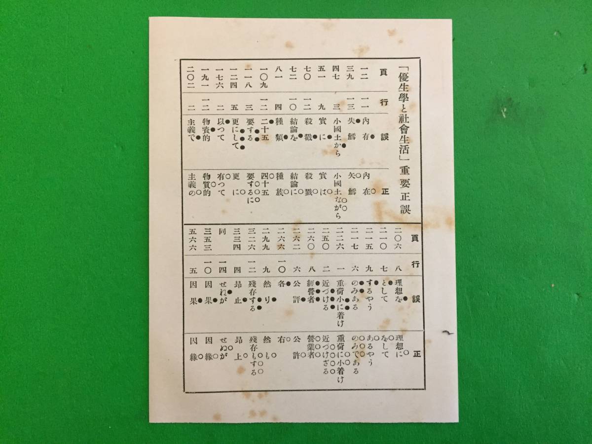 C24-38nyo 『 優生学と犯罪及精神病 』 杉田直樹 雄山閣 昭和7年 貴重な資料