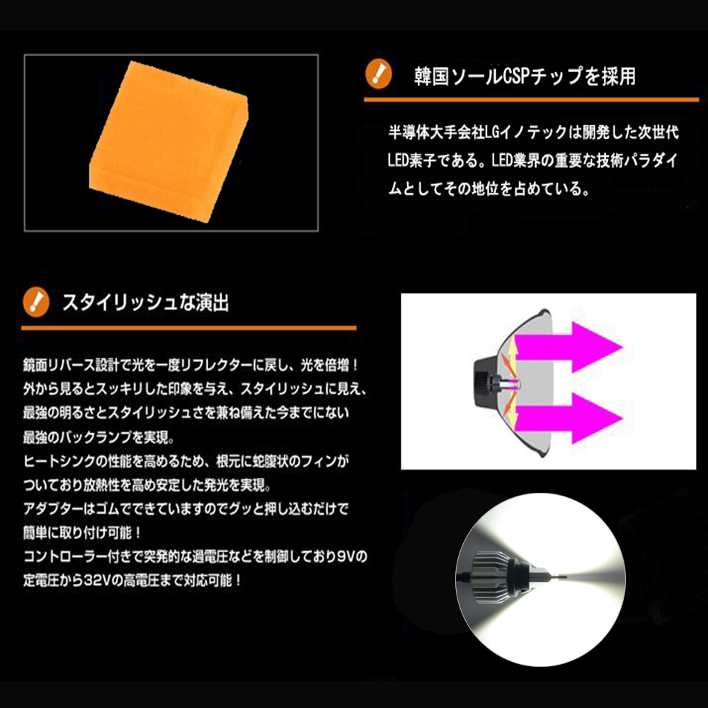 LEDバックランプ S25ピン角180度 DC12V 5000ルーメン 6000K ホワイト 無極性 バルブ 2本セット 1年保証_画像6