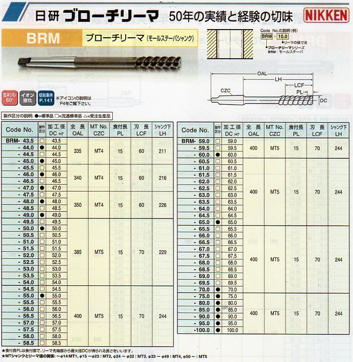 BRM-50.0 MT5シャンク 中古品 ブローチリーマ 日研 0591 旋盤 BRM-50.0 MT5シャンク 中古品 ブローチリーマ 日研 0591 旋盤