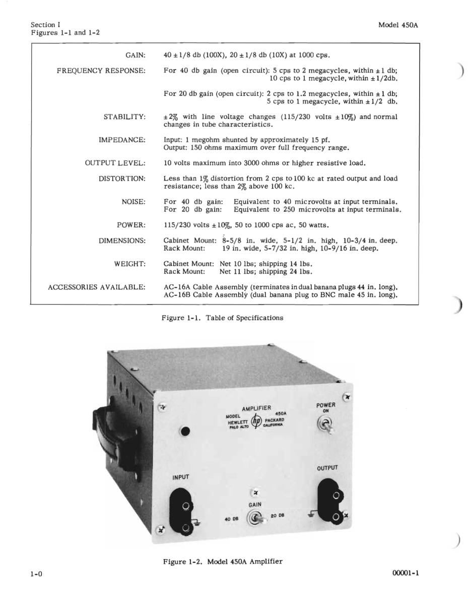 HP Hewlett Packard MODEL 450AR Vintage Vacuum Tube Amplifier 1960 operation goods 