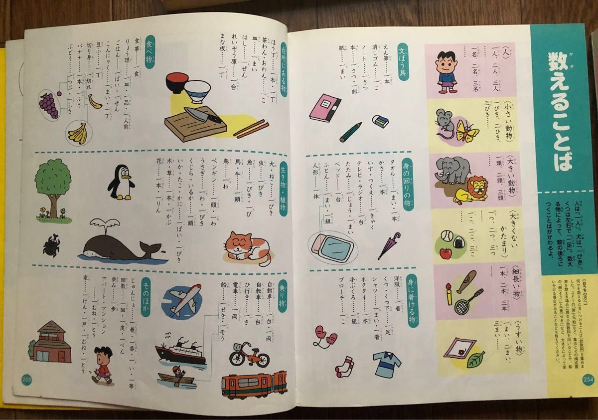 三省堂　こどもこくごじてん　国語辞典・辞書　小学生