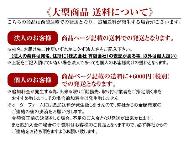 【大型商品】 精興工業 タフレック TUFREQ ルーフキャリア CL22 ダイハツ ハイゼットトラック S80P 交換 後付け オプションパーツ 荷台_画像3