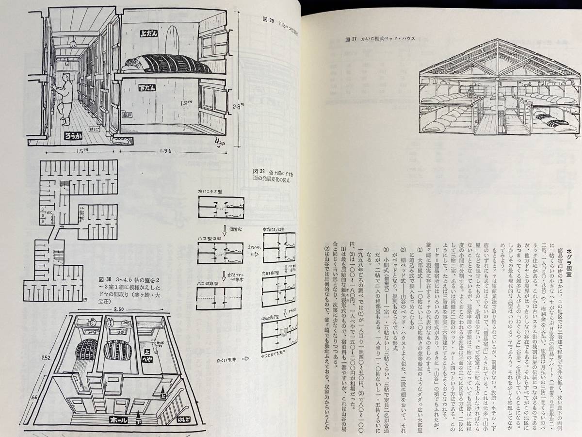 ■日本のすまい 第3巻　勁草書房　西山夘三=著　●建築 炭鉱住宅 飯場 ドヤ街 釜ヶ崎 農家 民家_画像8