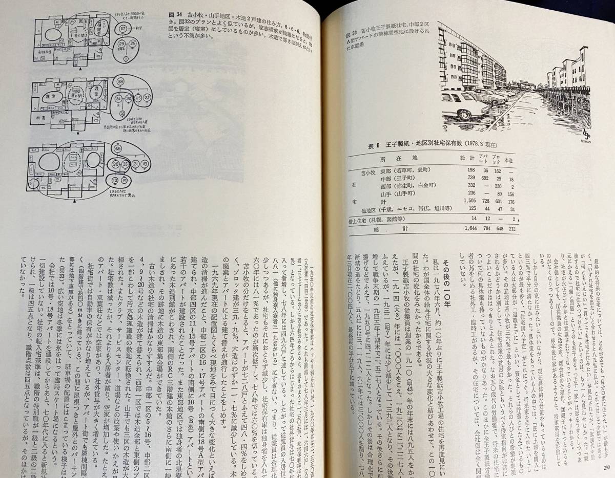 ■日本のすまい 第3巻　勁草書房　西山夘三=著　●建築 炭鉱住宅 飯場 ドヤ街 釜ヶ崎 農家 民家_画像6