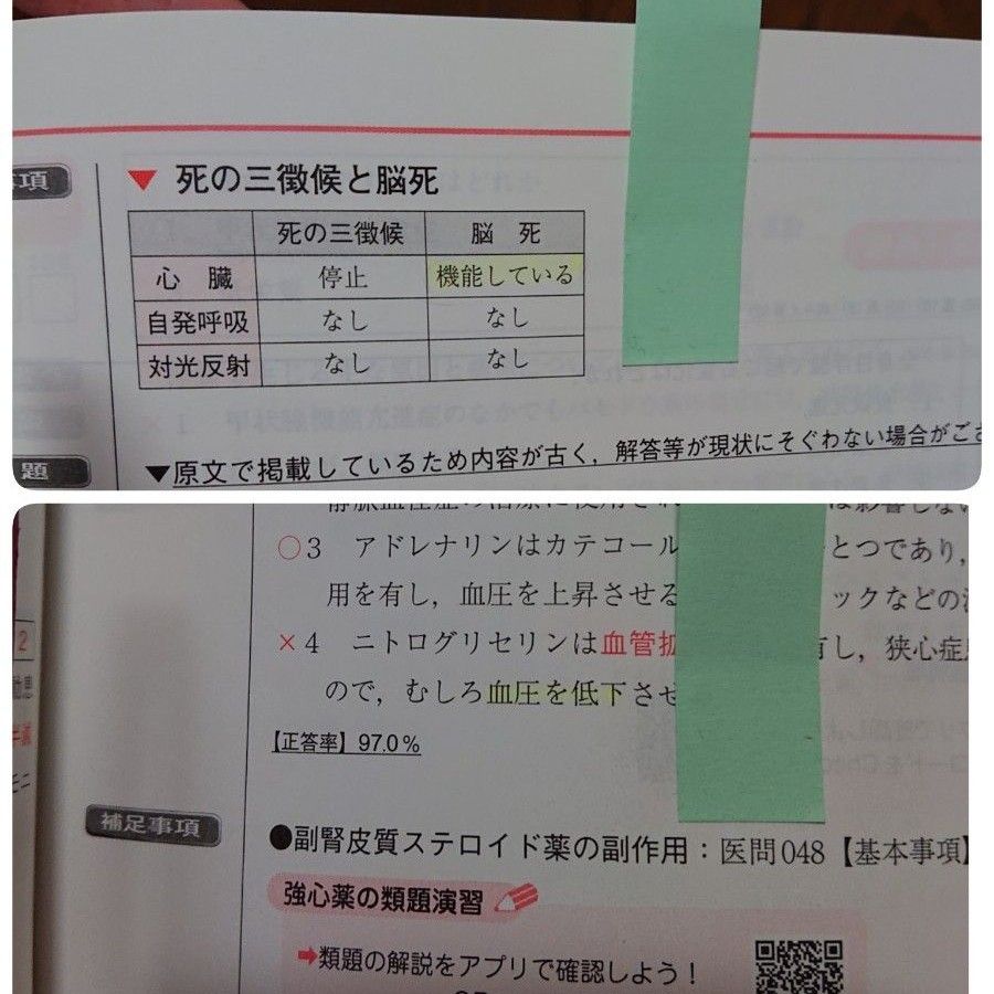 クエスチョン・バンク Select必修 2022 看護師国家試験問題集