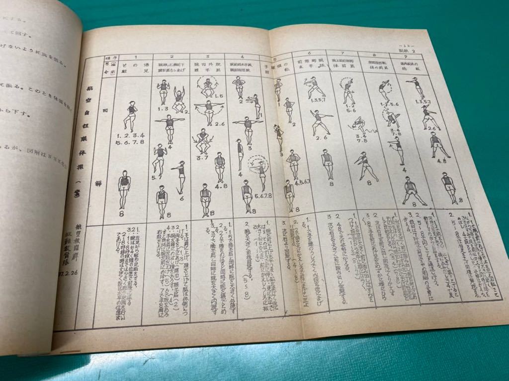 (1474) 自衛隊　昭和37年(1962年) 体育の参考　航空自衛隊救難教育隊　JTA-200-0050_画像3