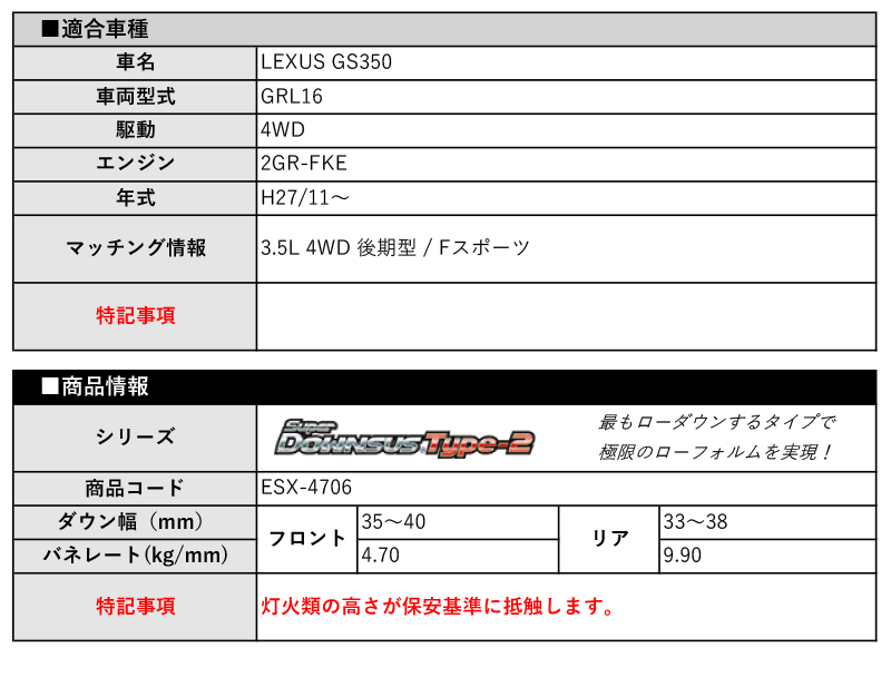 [エスペリア]GRL16 レクサスGS350_3.5L 4WD 後期型 / Fスポーツ(H27/11～)用スーパーダウンサス Type-2_画像2