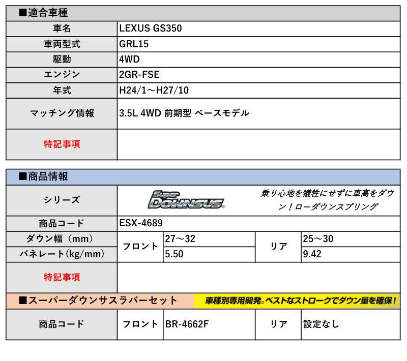 [ Espelir ]GRL15 Lexus GS350_3.5L 4WD более ранняя модель базовая модель (H24/1~H27/10) для super заниженная подвеска & bump Raver [ соответствующий требованиям техосмотра ]