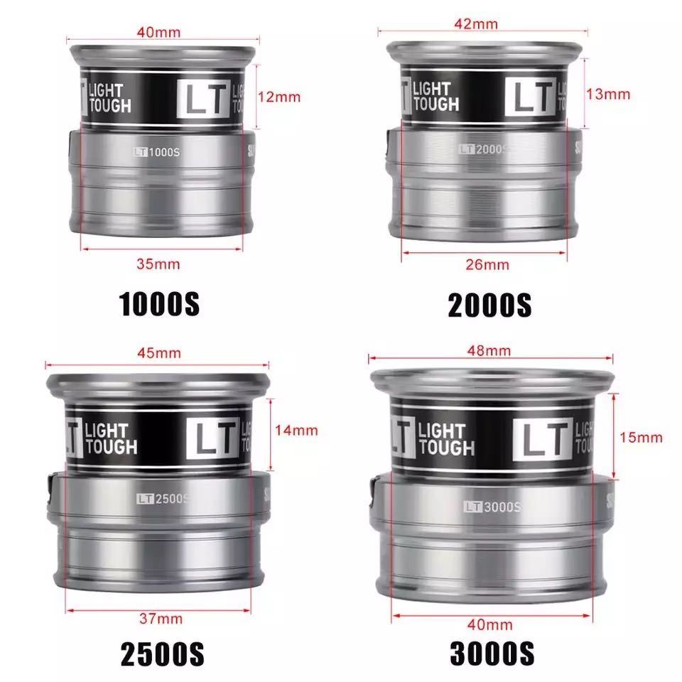 ダイワ 管186GP 23月下美人LT2000S SLP WORKS カスタム SLPW LT TYPE-β 2000S SL カスタム シャロー スプール (18 21