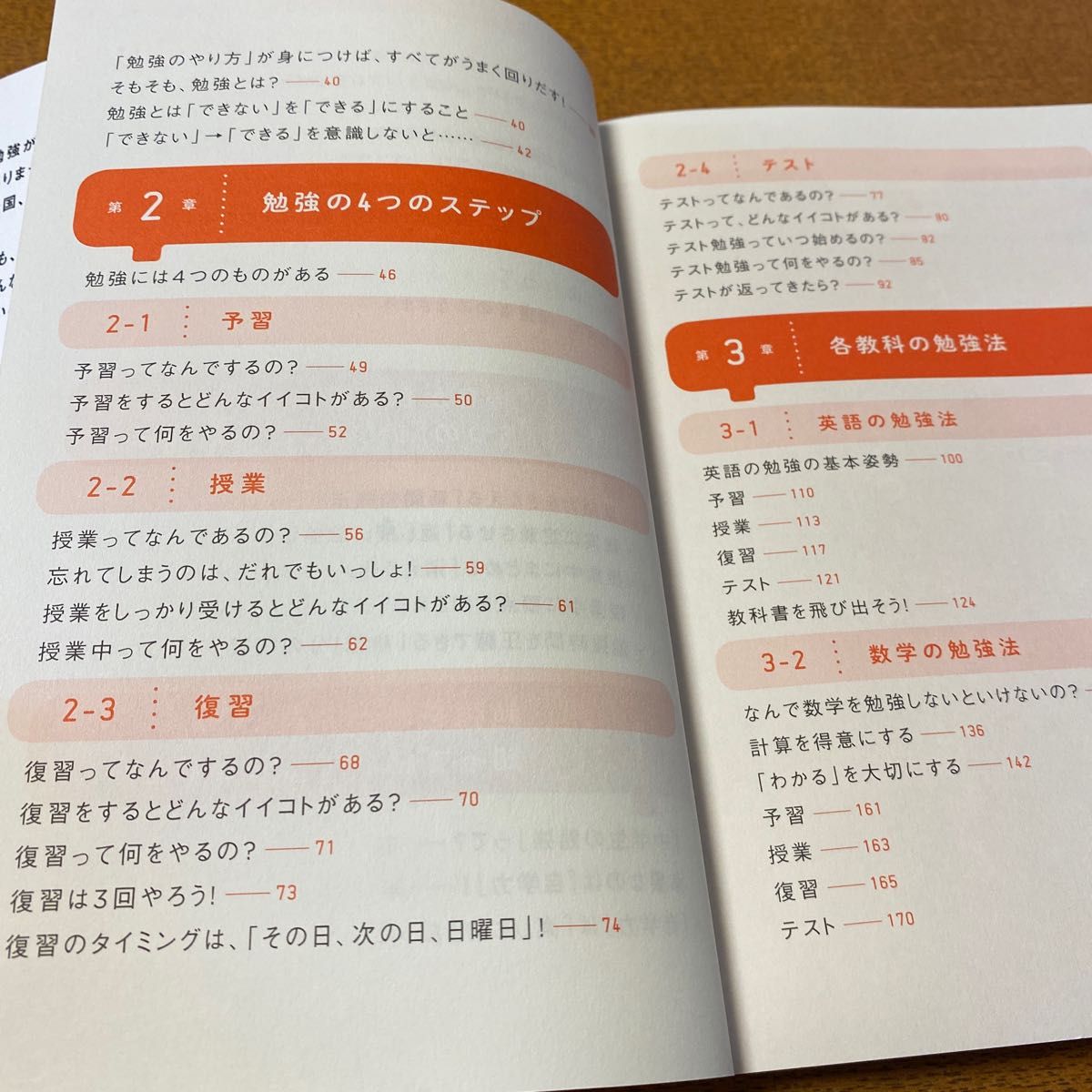 東大式ふせん勉強法　楽しく学べて成績アップ！　小学校高学年以上向け 清水章弘／〔著〕中学生からの勉強のやり方/清水章弘