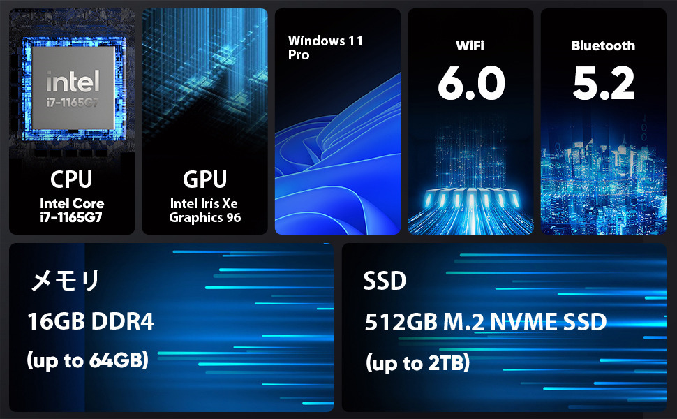 爆安 新品 ミニPC デスクトップPC パソコン Core i7 16G 512GB