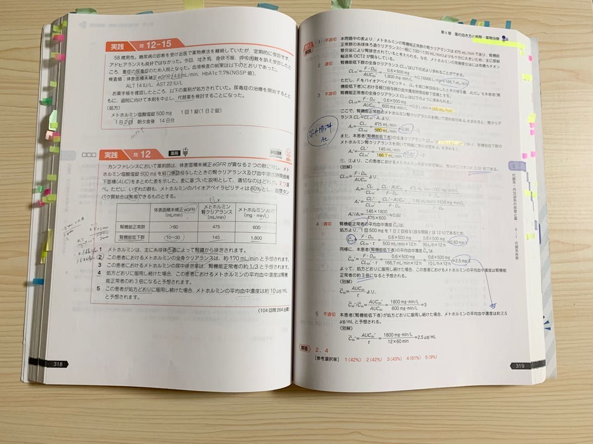 薬剤師国家試験対策参考書 第108回 青本 青問 薬学ゼミナール 薬剤師国家試験対策参考書 第108回 青本 青問 薬学ゼミナール