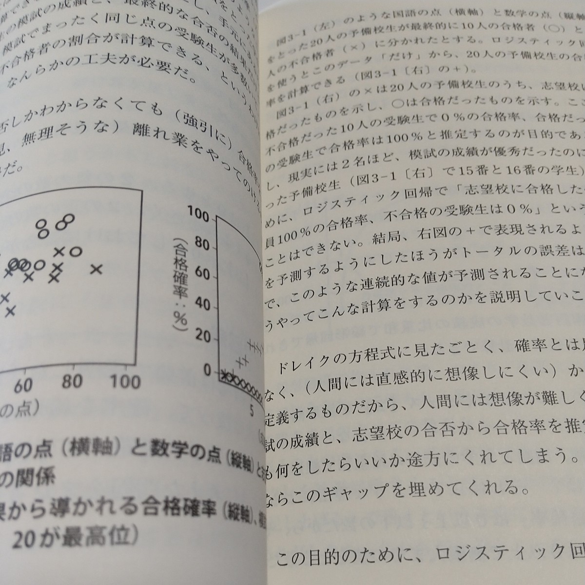 はじめての機械学習　中学数学でわかるＡＩのエッセンス （ブルーバックス　Ｂ－２１７７） 田口善弘／著_画像5