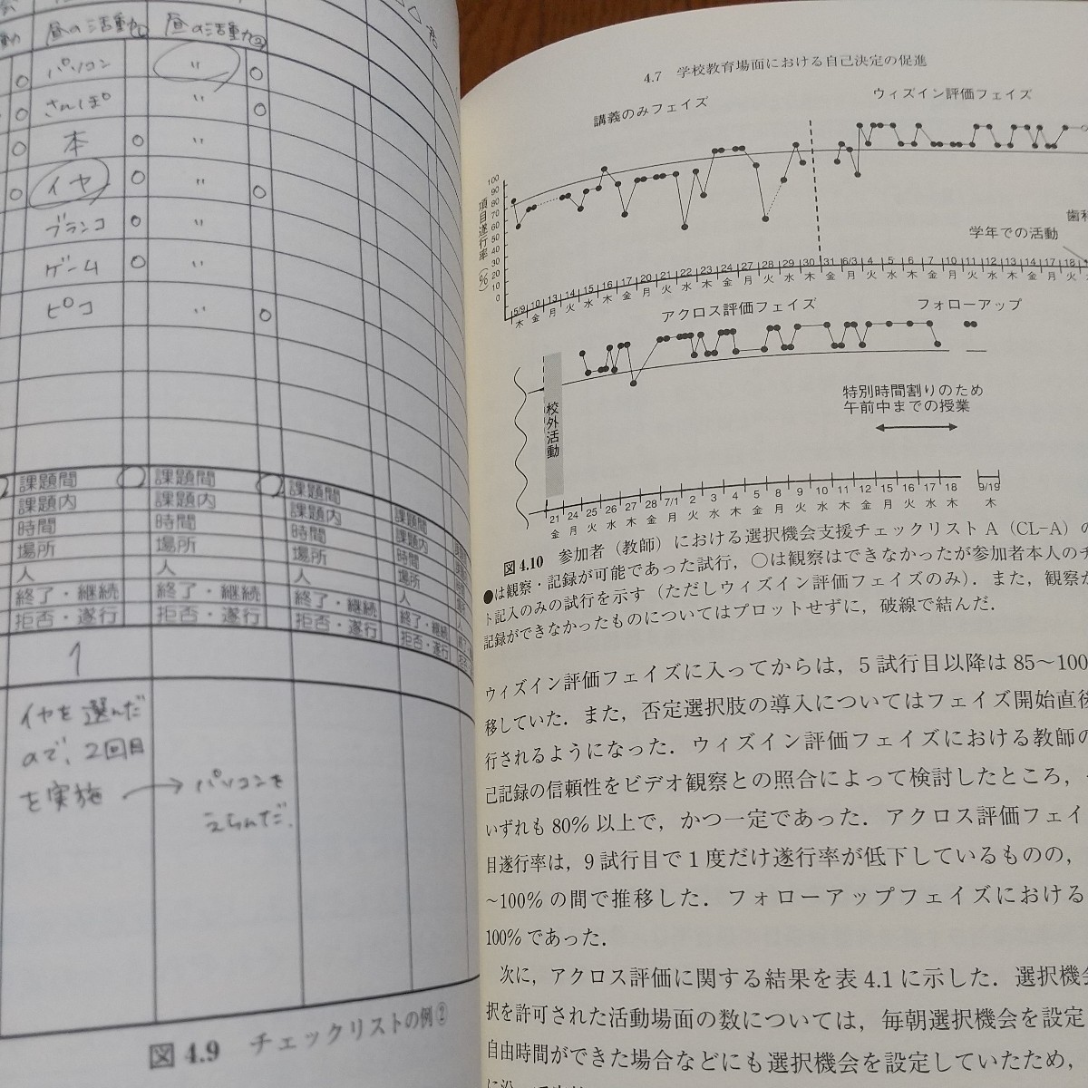 対人援助の心理学 望月昭 朝倉心理学講座１７ 朝倉書店 中古_画像5