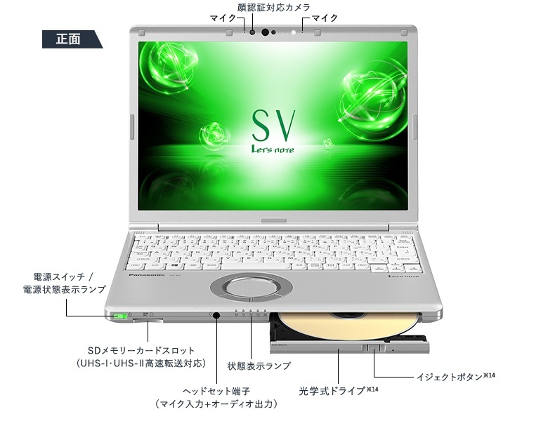 ★超級美容用品最新讓我們注意CF-SV7 LTE。驅動裝備型號★SIM卡免費★Core i 5/4核心★ <Br> ★超美品最新レッツノートCF-SV7 LTE.ドライブ搭載モデル★SIMフリー★Core i5/4コア★