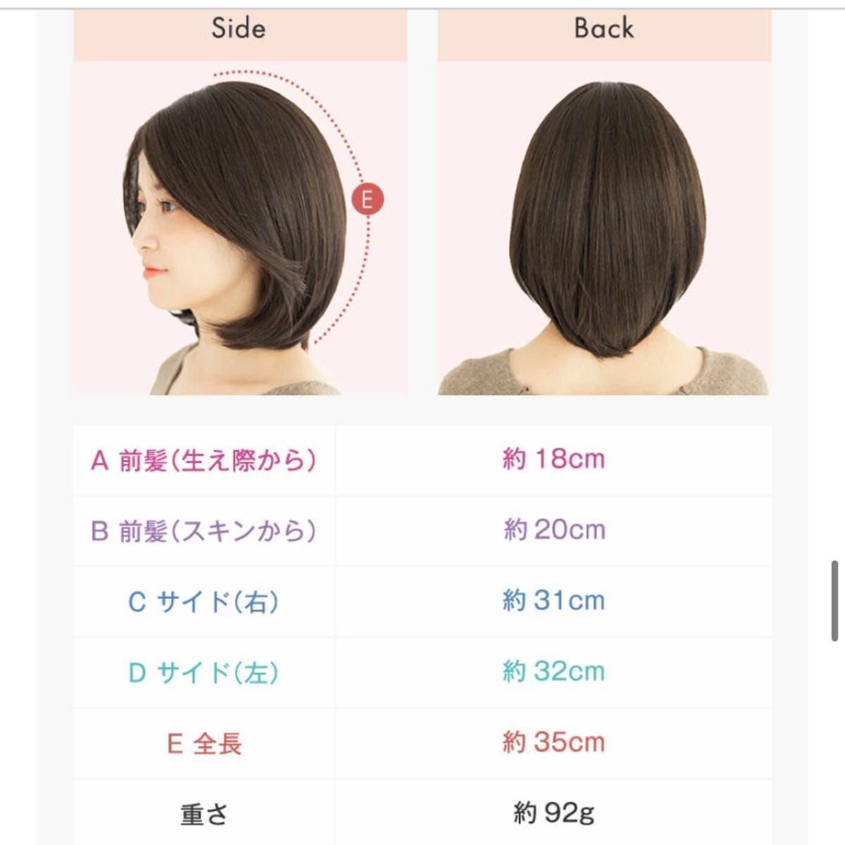 医療用ウィッグ リネアストリア 天使のオリエンタルボブ 人毛MIX