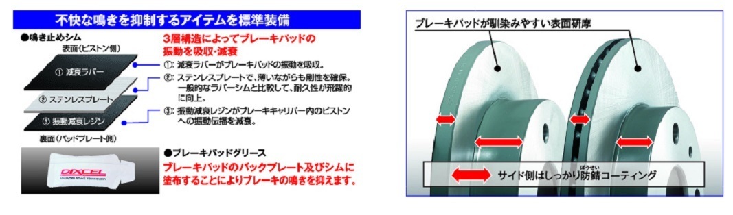 送料無料!ディクセルKSセット(ブレーキパッド＋ディスクローター) ピクシストラック S201U/S211U フロント用×１セット_画像2