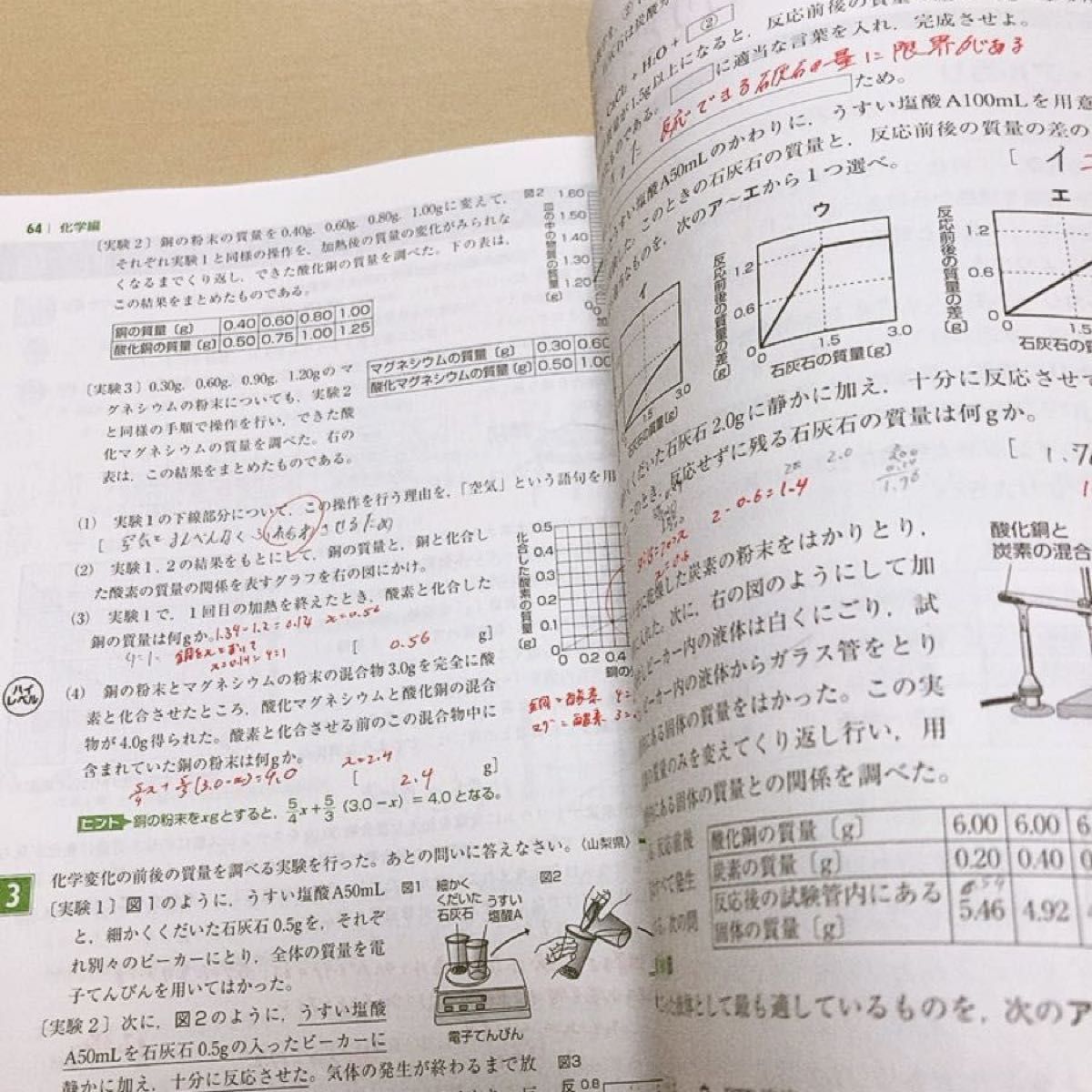 高校入試合格でる順理科　4訂版