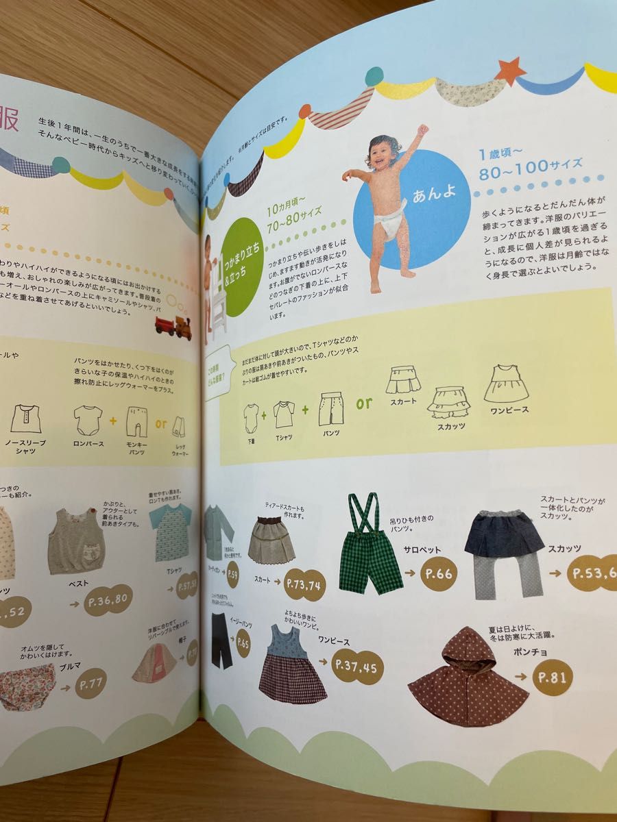 赤ちゃんと小さな子の服　70〜100サイズ