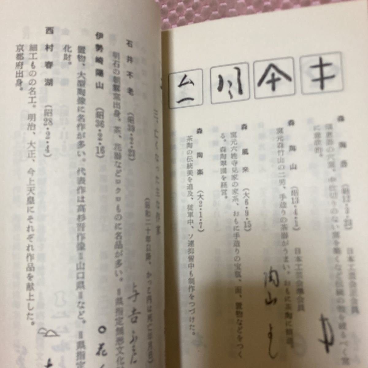 冊子/備前焼.その魅力/金重陶陽.石井不老.大饗仁堂.藤原啓.金重素山.金重道明.中村六郎.伊勢崎淳/陶印.窯印.裏銘_画像6