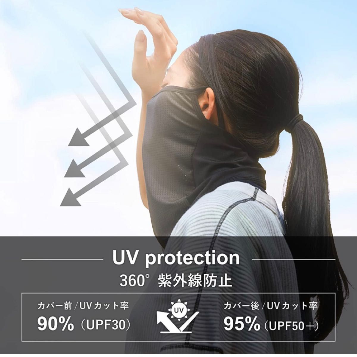 フェイスカバー uvカット 冷感 【息苦しくない日焼け対策 UPF50+】