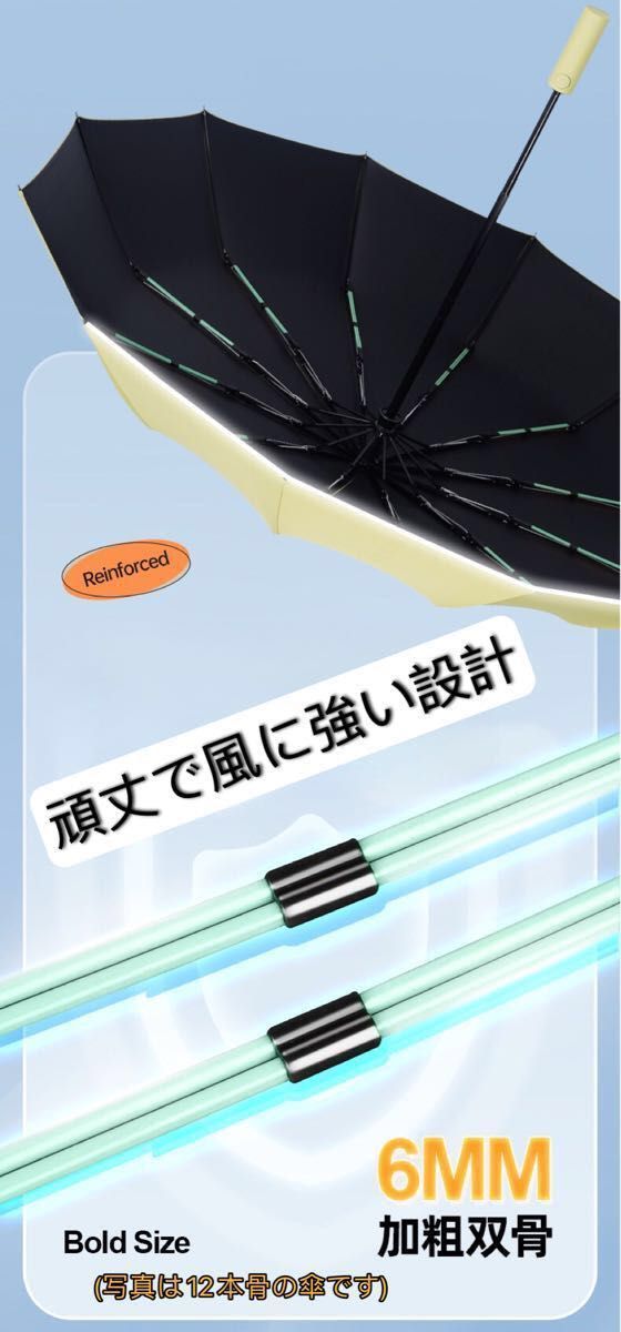 【2023新登場10本骨】折りたたみ傘 折り畳み傘 自動開閉 耐風 逆折り式 日傘 晴雨兼用 梅雨対策 台風対応 紫外線遮蔽 軽量