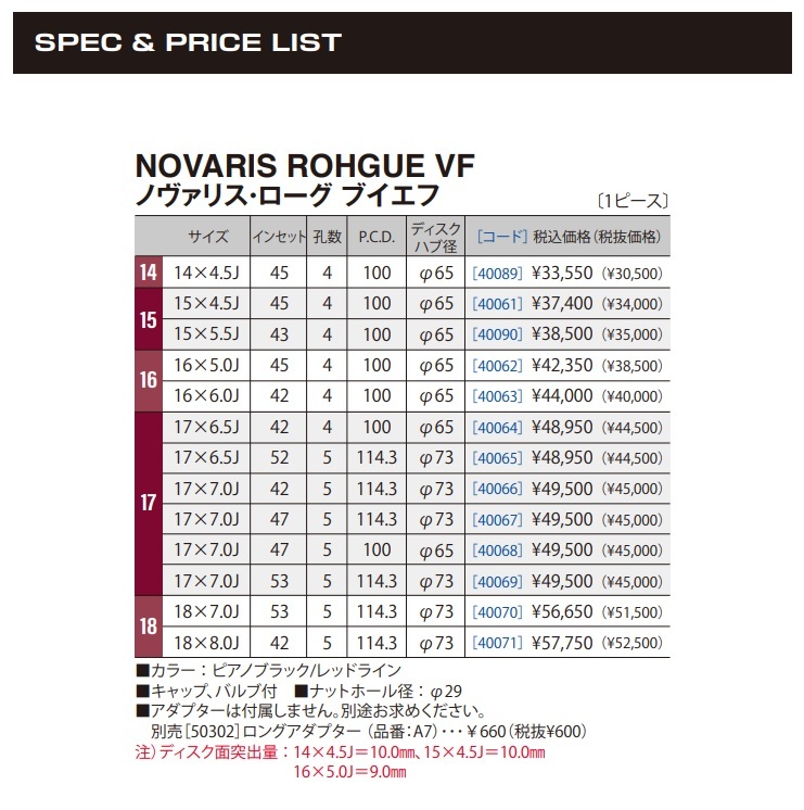 取寄せ品 4本 WED NOVARIS ローグVF 7.0J+53 5H-114.3 ワンリ AS028 225/60R17インチ GU系 クロストレック リミテッド ツーリング_画像5