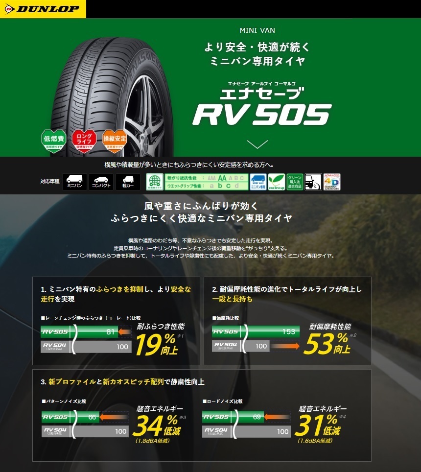 4本 WORK ヴァリアンツァ A6S 8.0J+48 5H-114.3 ダンロップ RV505 225/45R19インチ MAZDA6 アテンザ アテンザワゴン BN系 レガシィB4_画像3