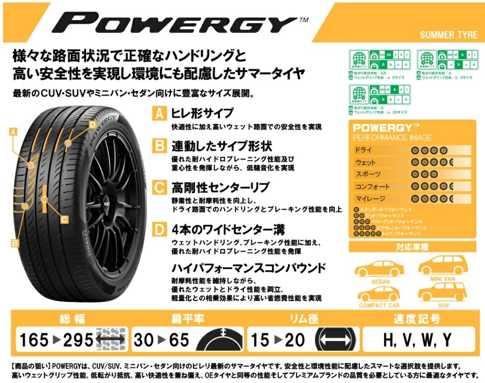 225/45-18 新品2023年4本SET ピレリ パワジー POWERGY 低燃費タイヤ 225/45R18 95Y XL レクサスHS レヴォーグ オデッセイ ティアナ_画像3