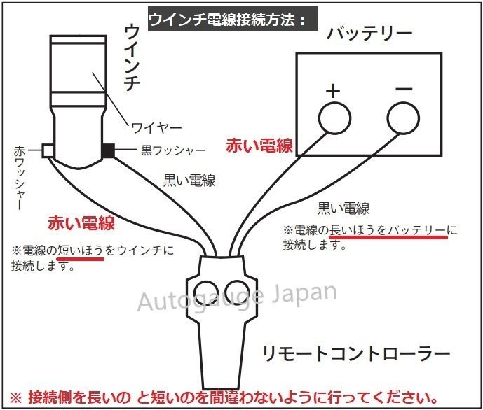 ２台限定！送料無料 電動ピックアップツール 1700LBS DC12V トラッククレーン ◆電動ウインチ付き 360度回転 トラックリフト 最大能力800kg_画像6