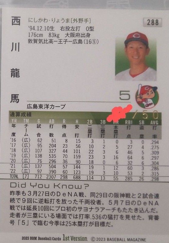 広島東洋カープ 野球カード