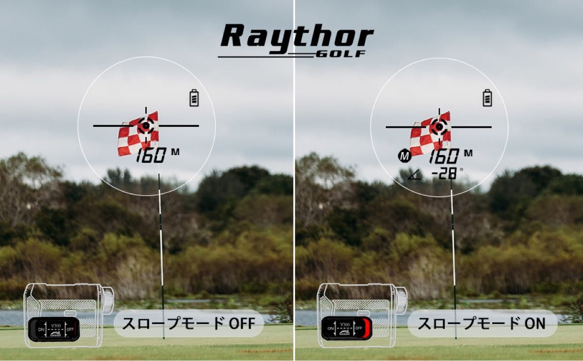 RAYTHOR レイソー ゴルフ レーザー距離計 超小型計測器 距離測定器 距離計測器【2023 発売】