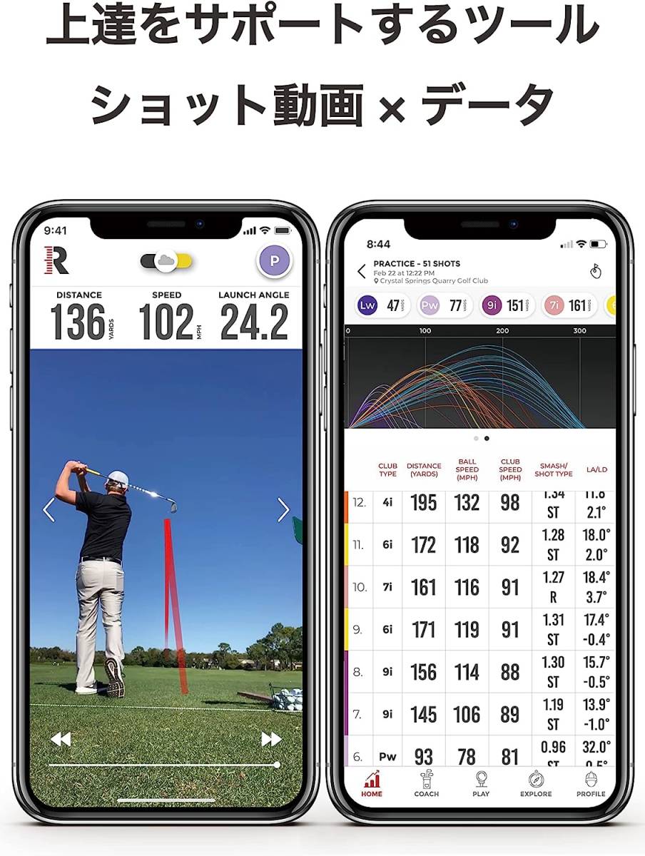 Rapsodo Mobile Launch Monitor プロレベルの測定精度ゴルフ用パーソナル弾道測定分析機器　※ iPhone ＆ iPad のみ ［日本国内正規品］n3