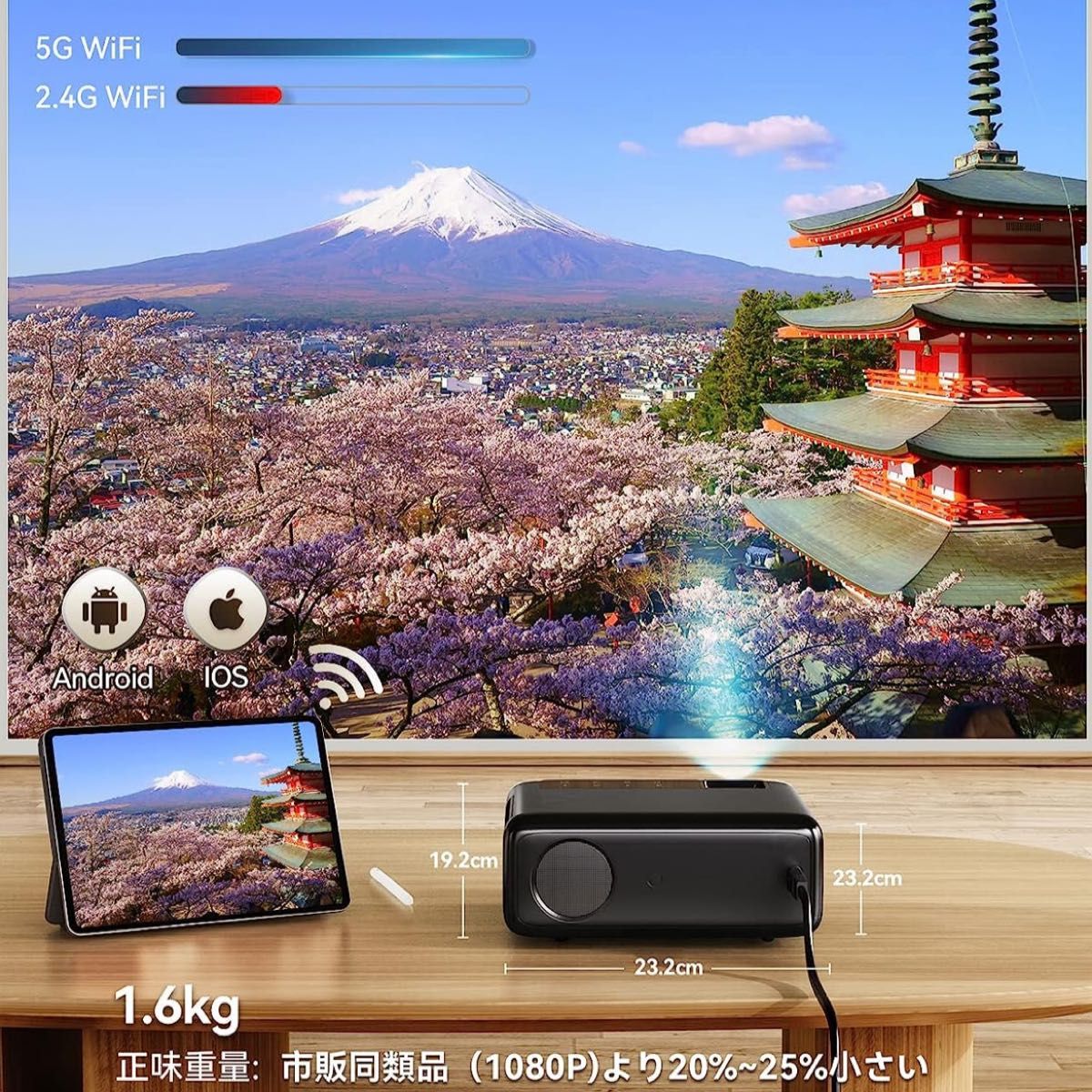 ラスト1点！！小型 ホームシアター 小型プロジェクター HDMI ホームプロジェクター プロジェクター コンパクト 4K WiFi