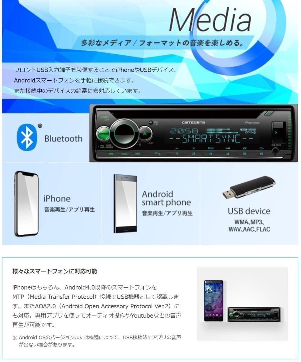 【送料無料】Bluetooth対応！新品24Vオーディオ CD/USB/AM/ワイドFM/AUX　デコデコ取付済 カロッツェリアDEH-5600 トラック、ダンプなど②_画像7