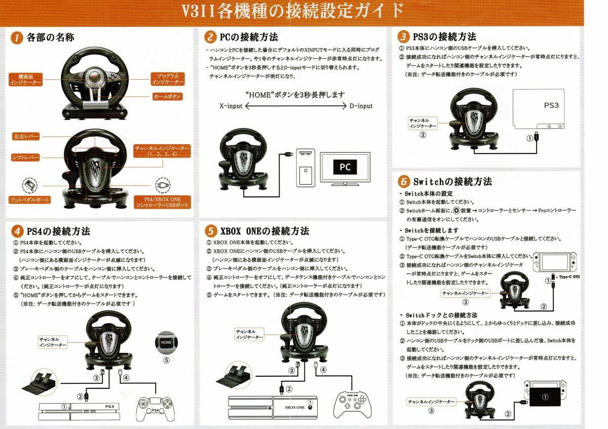 ★中古美品★PXN ハンドルコントローラー PXN-V3ⅡB _画像9