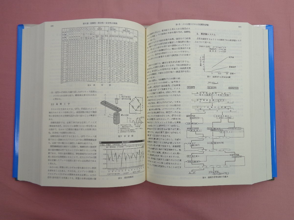 『 信頼性ハンドブック 』 日本信頼性学会（REAJ) 日科技連_画像3