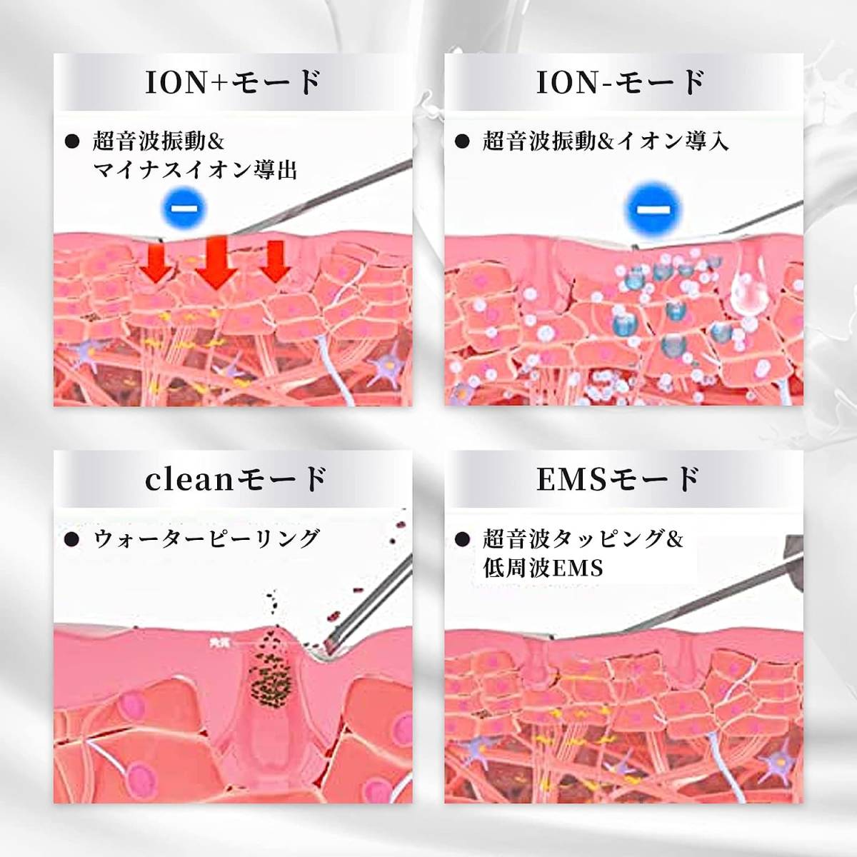 sumiren ウォーターピーリング 美顔器 ems 超音波ピーリングイオン導出 イオン導入 EMS 1台多役 4種類モード 超音波振動