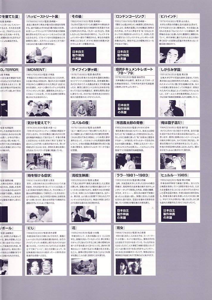 二つ折りチラシ(特集上映)「日本自主制作映画の系譜其ノ一 PFFをめぐって」アテネ・フランセ文化センター_画像4