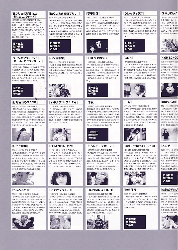 二つ折りチラシ(特集上映)「日本自主制作映画の系譜其ノ一 PFFをめぐって」アテネ・フランセ文化センター_画像3