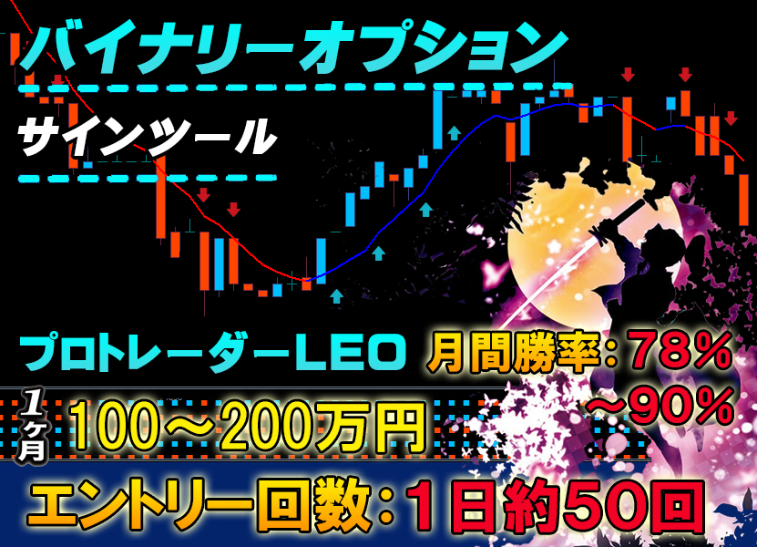 最新デザインの FX サインツール MT4 バイナリーオプション LEOのBO