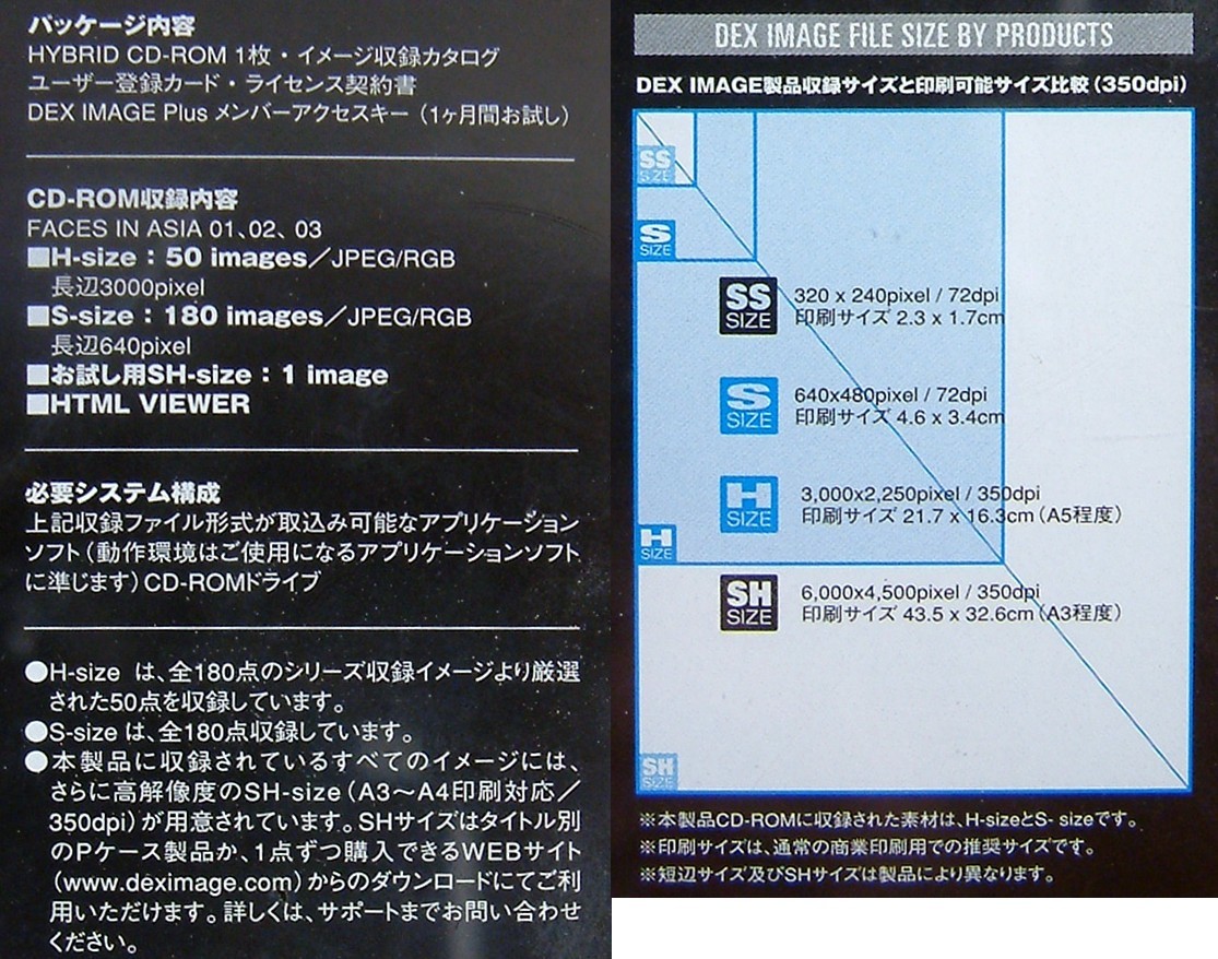 3058】素材集 デクス・アッシュ014 Faces In Asia Kids&Teens 3058】素材集 デクス・アッシュ014 Faces In Asia Kids&Teens