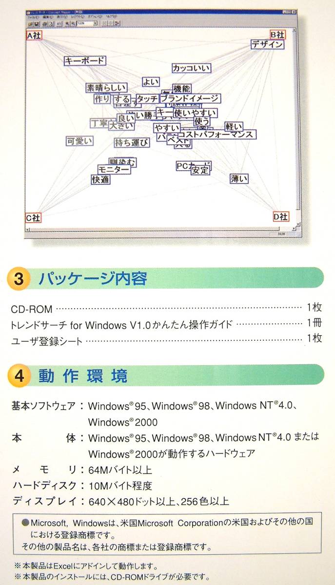 [3388] Fujitsu software production technology research place Trend search 1.0 Anne ke-to analysis free answer free chronicle . free Anne sa-. direction catch . direction analysis soft 